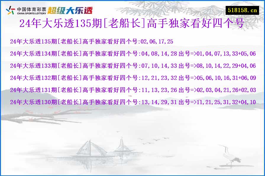 24年大乐透135期[老船长]高手独家看好四个号