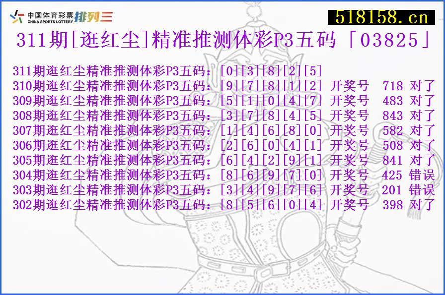 311期[逛红尘]精准推测体彩P3五码「03825」