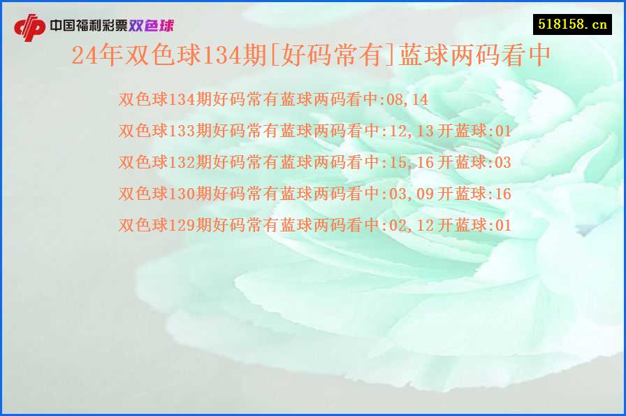 24年双色球134期[好码常有]蓝球两码看中