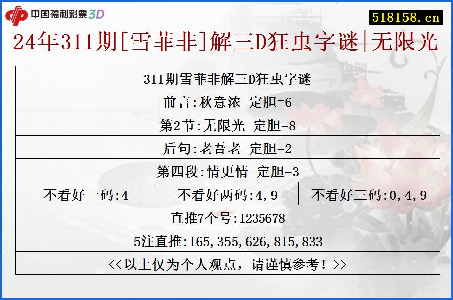 24年311期[雪菲非]解三D狂虫字谜|无限光