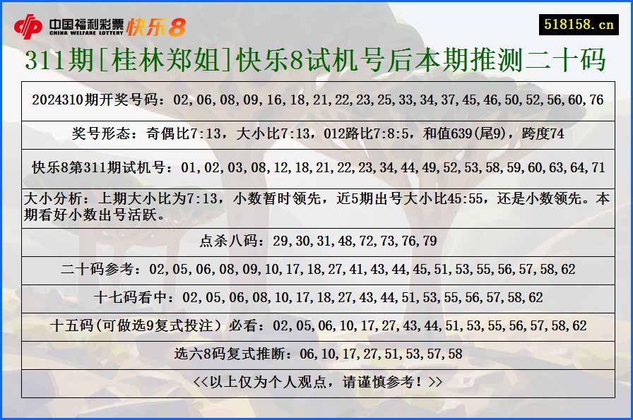 311期[桂林郑姐]快乐8试机号后本期推测二十码