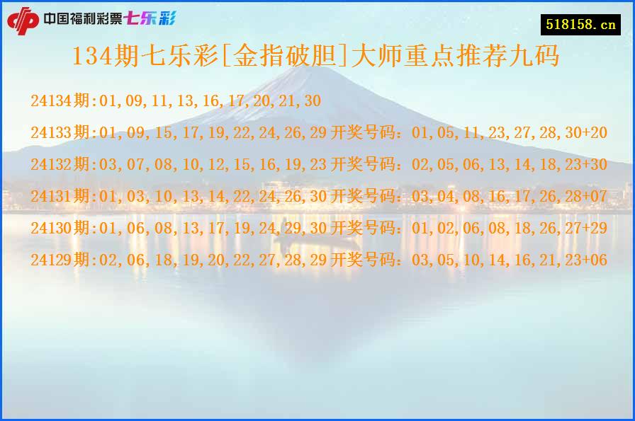 134期七乐彩[金指破胆]大师重点推荐九码