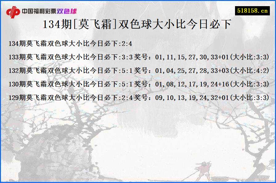 134期[莫飞霜]双色球大小比今日必下