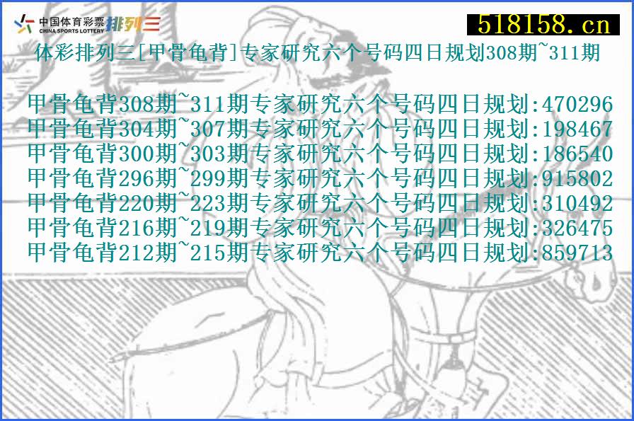 体彩排列三[甲骨龟背]专家研究六个号码四日规划308期~311期