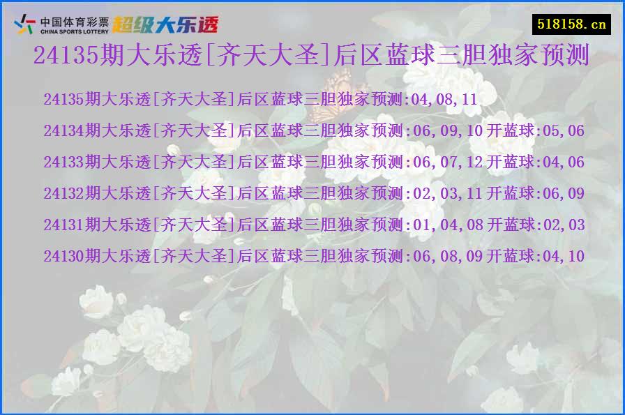 24135期大乐透[齐天大圣]后区蓝球三胆独家预测