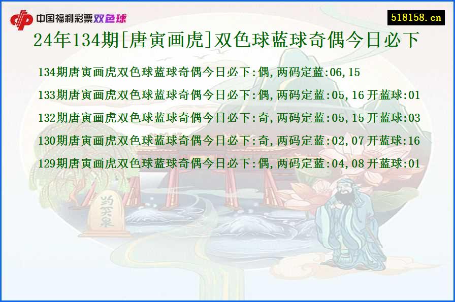 24年134期[唐寅画虎]双色球蓝球奇偶今日必下