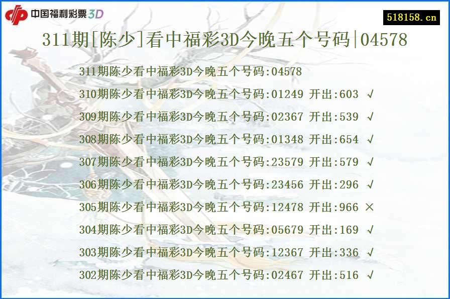 311期[陈少]看中福彩3D今晚五个号码|04578