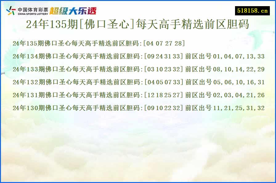 24年135期[佛口圣心]每天高手精选前区胆码