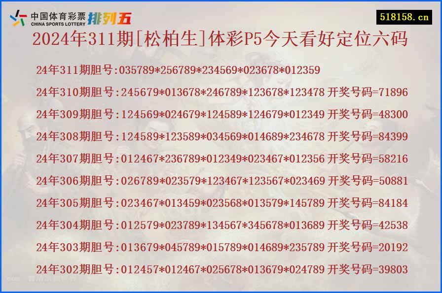 2024年311期[松柏生]体彩P5今天看好定位六码