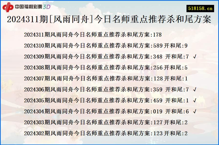 2024311期[风雨同舟]今日名师重点推荐杀和尾方案