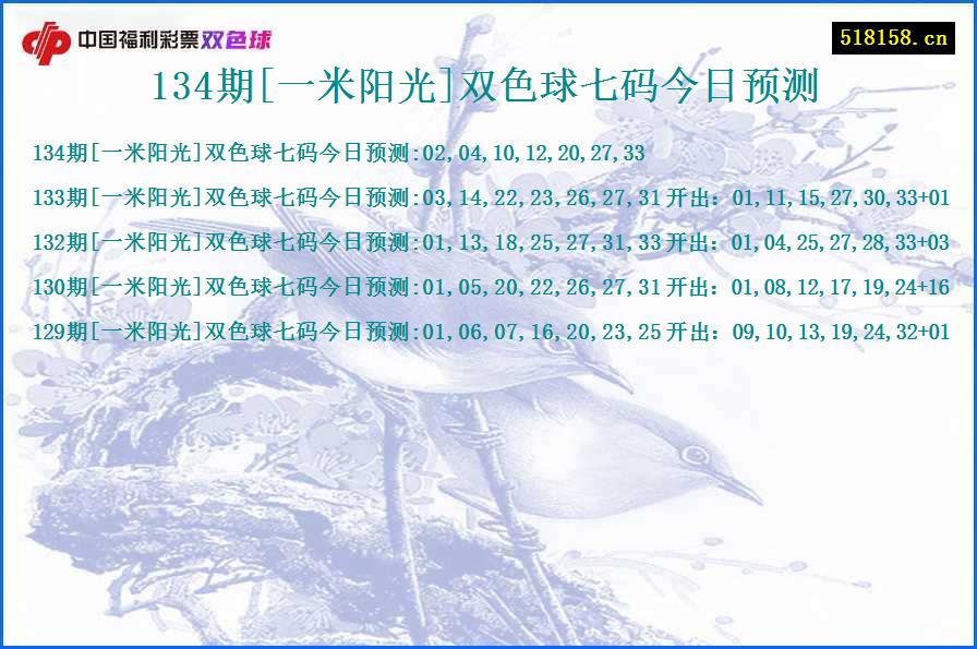 134期[一米阳光]双色球七码今日预测