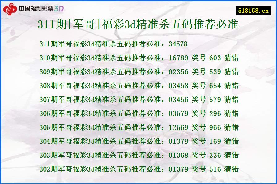 311期[军哥]福彩3d精准杀五码推荐必准