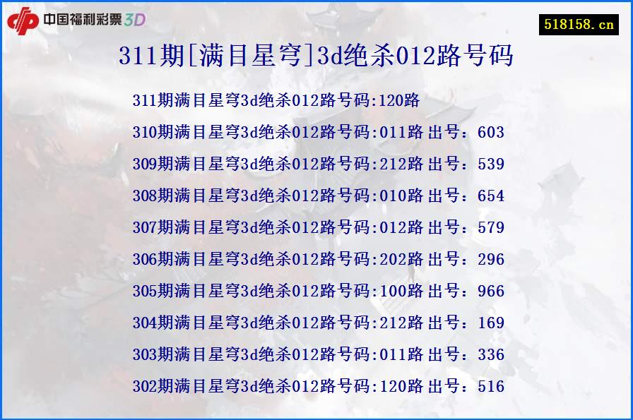 311期[满目星穹]3d绝杀012路号码