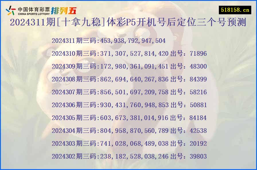 2024311期[十拿九稳]体彩P5开机号后定位三个号预测