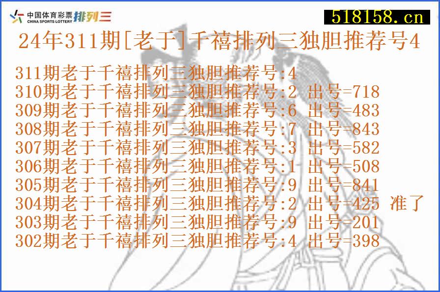 24年311期[老于]千禧排列三独胆推荐号4