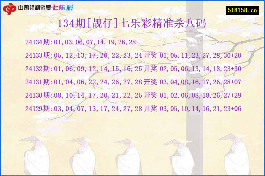 134期[靓仔]七乐彩精准杀八码