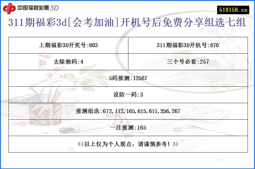 311期福彩3d[会考加油]开机号后免费分享组选七组