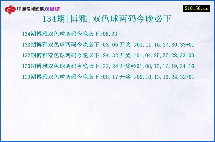 134期[博雅]双色球两码今晚必下