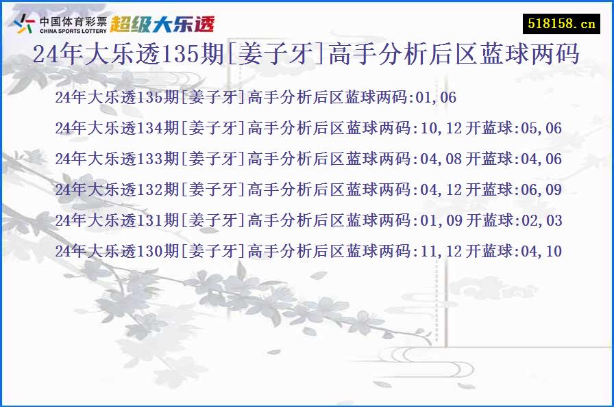 24年大乐透135期[姜子牙]高手分析后区蓝球两码