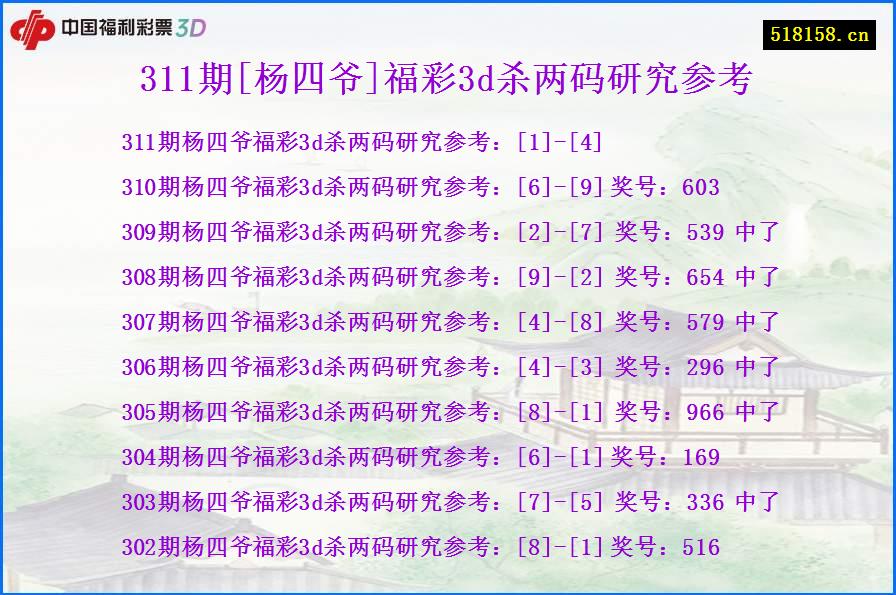 311期[杨四爷]福彩3d杀两码研究参考