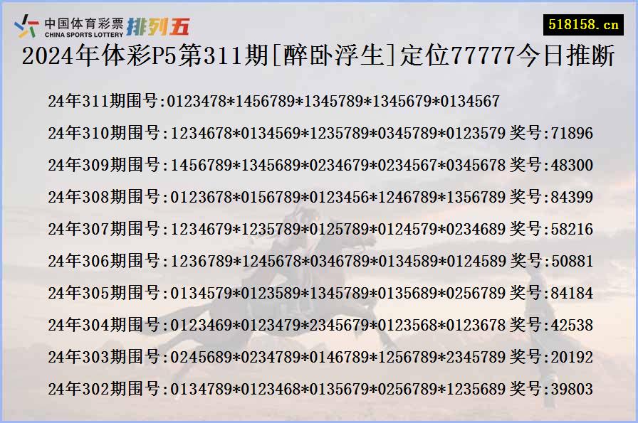 2024年体彩P5第311期[醉卧浮生]定位77777今日推断