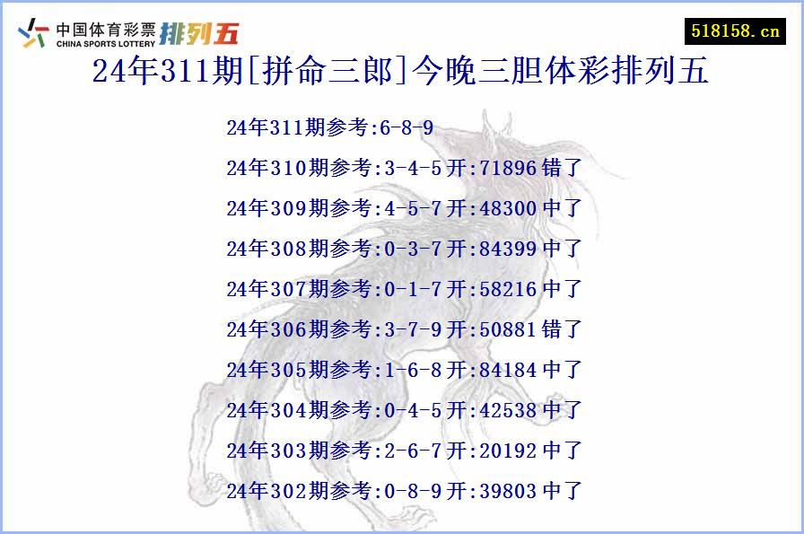 24年311期[拼命三郎]今晚三胆体彩排列五