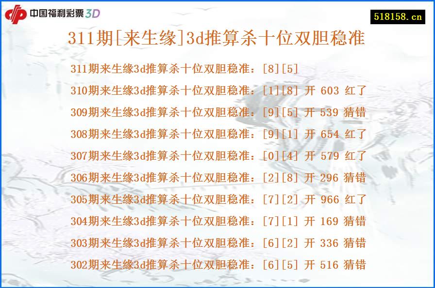 311期[来生缘]3d推算杀十位双胆稳准