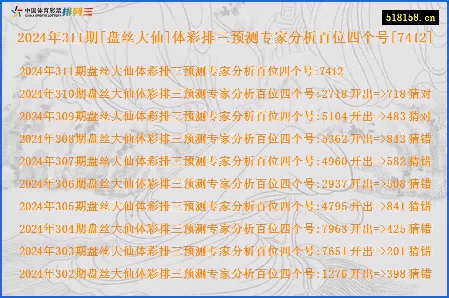 2024年311期[盘丝大仙]体彩排三预测专家分析百位四个号[7412]