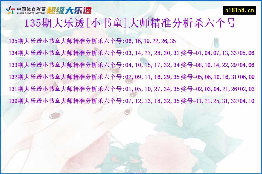 135期大乐透[小书童]大师精准分析杀六个号