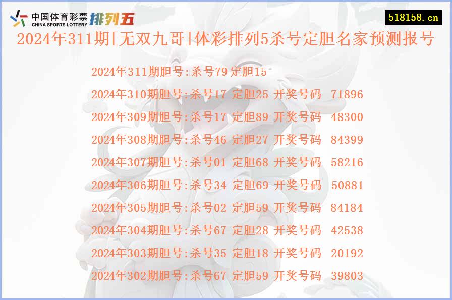 2024年311期[无双九哥]体彩排列5杀号定胆名家预测报号