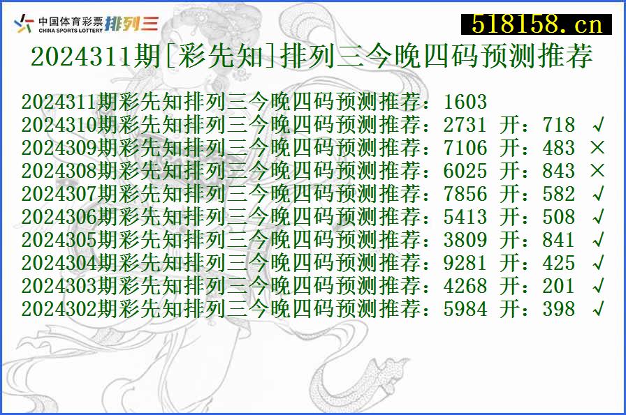 2024311期[彩先知]排列三今晚四码预测推荐