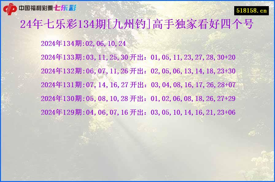 24年七乐彩134期[九州钓]高手独家看好四个号