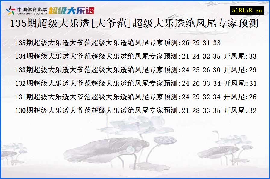 135期超级大乐透[大爷范]超级大乐透绝凤尾专家预测