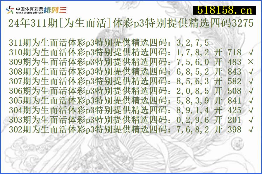 24年311期[为生而活]体彩p3特别提供精选四码3275