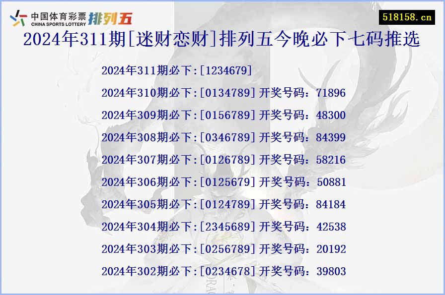 2024年311期[迷财恋财]排列五今晚必下七码推选