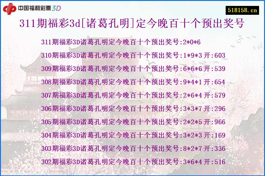 311期福彩3d[诸葛孔明]定今晚百十个预出奖号