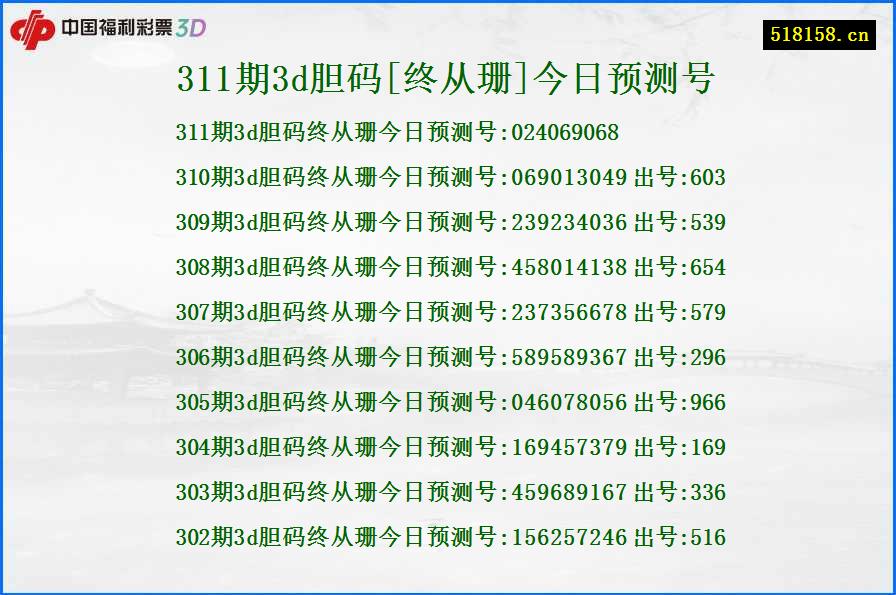 311期3d胆码[终从珊]今日预测号