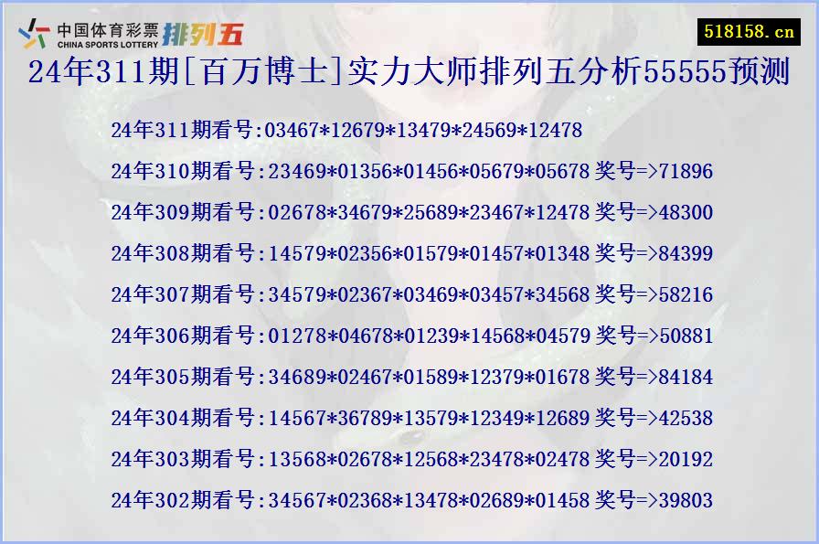 24年311期[百万博士]实力大师排列五分析55555预测