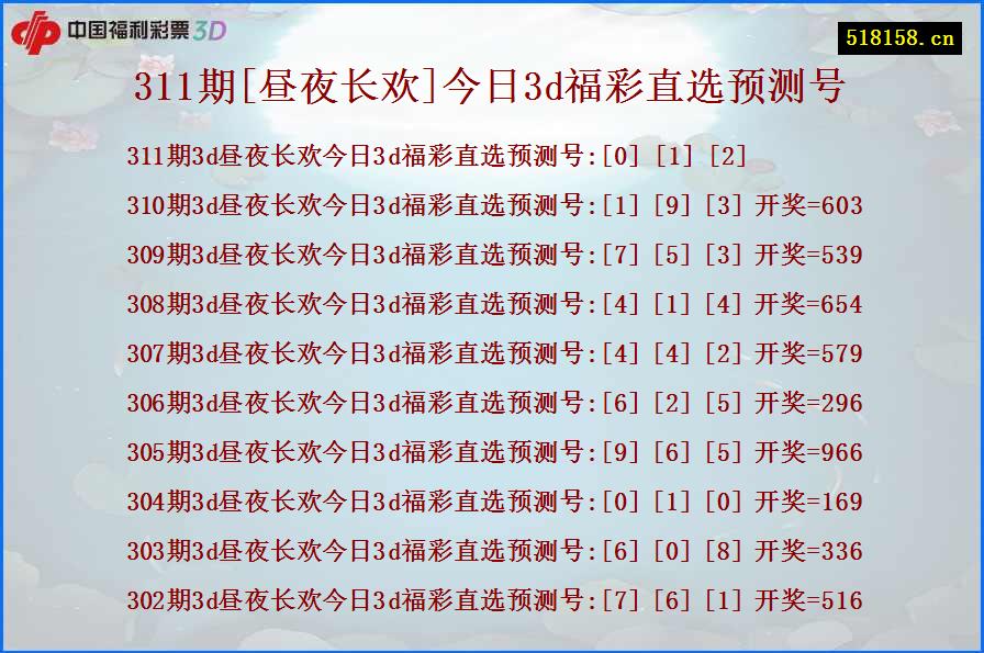 311期[昼夜长欢]今日3d福彩直选预测号