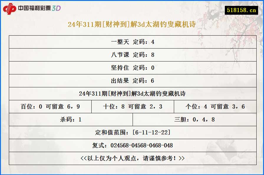 24年311期[财神到]解3d太湖钓叟藏机诗