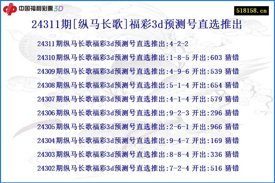 24311期[纵马长歌]福彩3d预测号直选推出