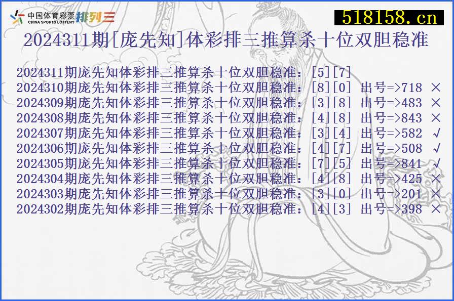 2024311期[庞先知]体彩排三推算杀十位双胆稳准