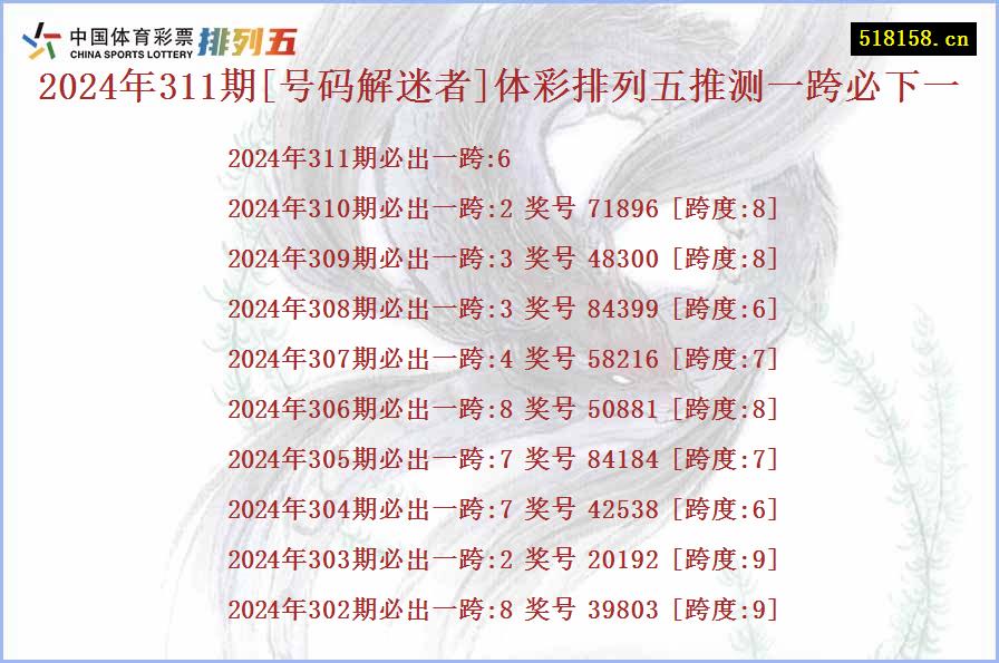 2024年311期[号码解迷者]体彩排列五推测一跨必下一