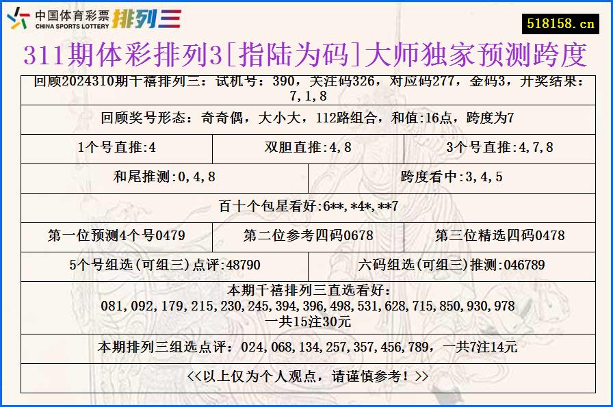 311期体彩排列3[指陆为码]大师独家预测跨度