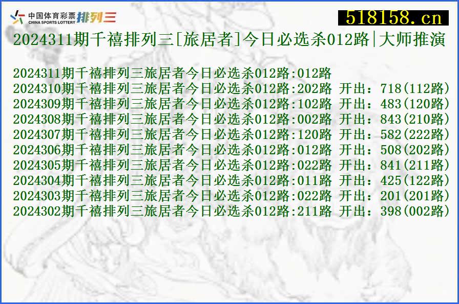 2024311期千禧排列三[旅居者]今日必选杀012路|大师推演