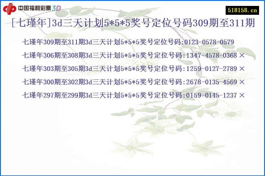 [七瑾年]3d三天计划5*5*5奖号定位号码309期至311期