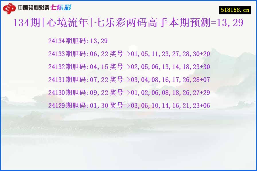 134期[心境流年]七乐彩两码高手本期预测=13,29