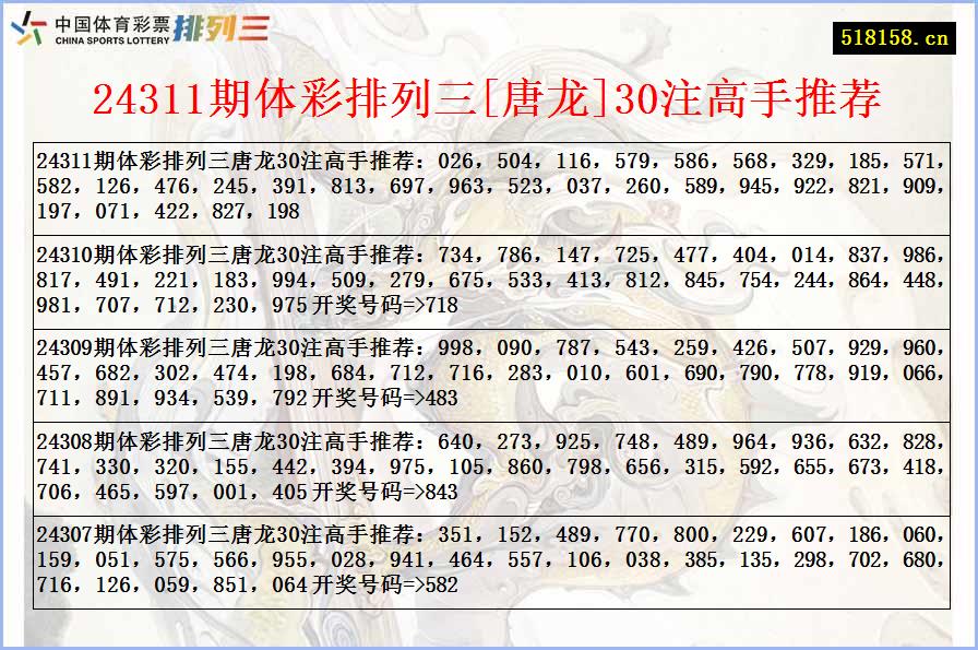 24311期体彩排列三[唐龙]30注高手推荐