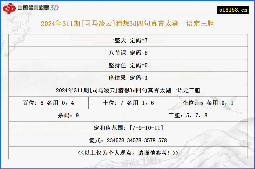 2024年311期[司马凌云]猜想3d四句真言太湖一语定三胆