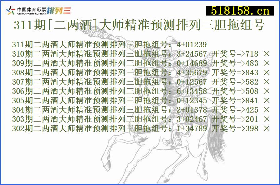 311期[二两酒]大师精准预测排列三胆拖组号